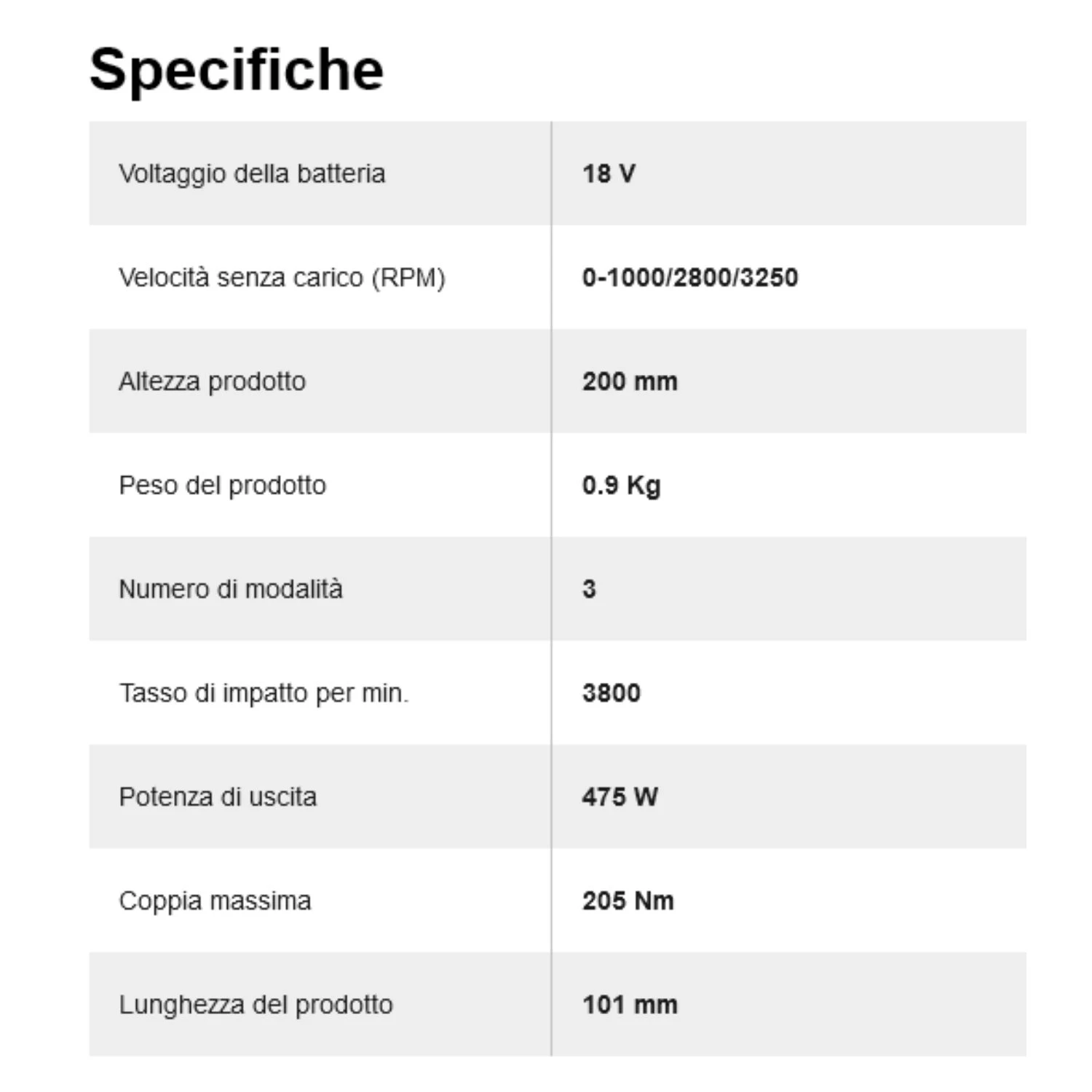 Avvitatore DeWalt Impulsi 1/4" Compatto XR 18V DCF850NT-XJ 3 Avvitatore DeWalt Impulsi 1/4" Compatto XR 18V DCF850NT-XJ - immagine 3