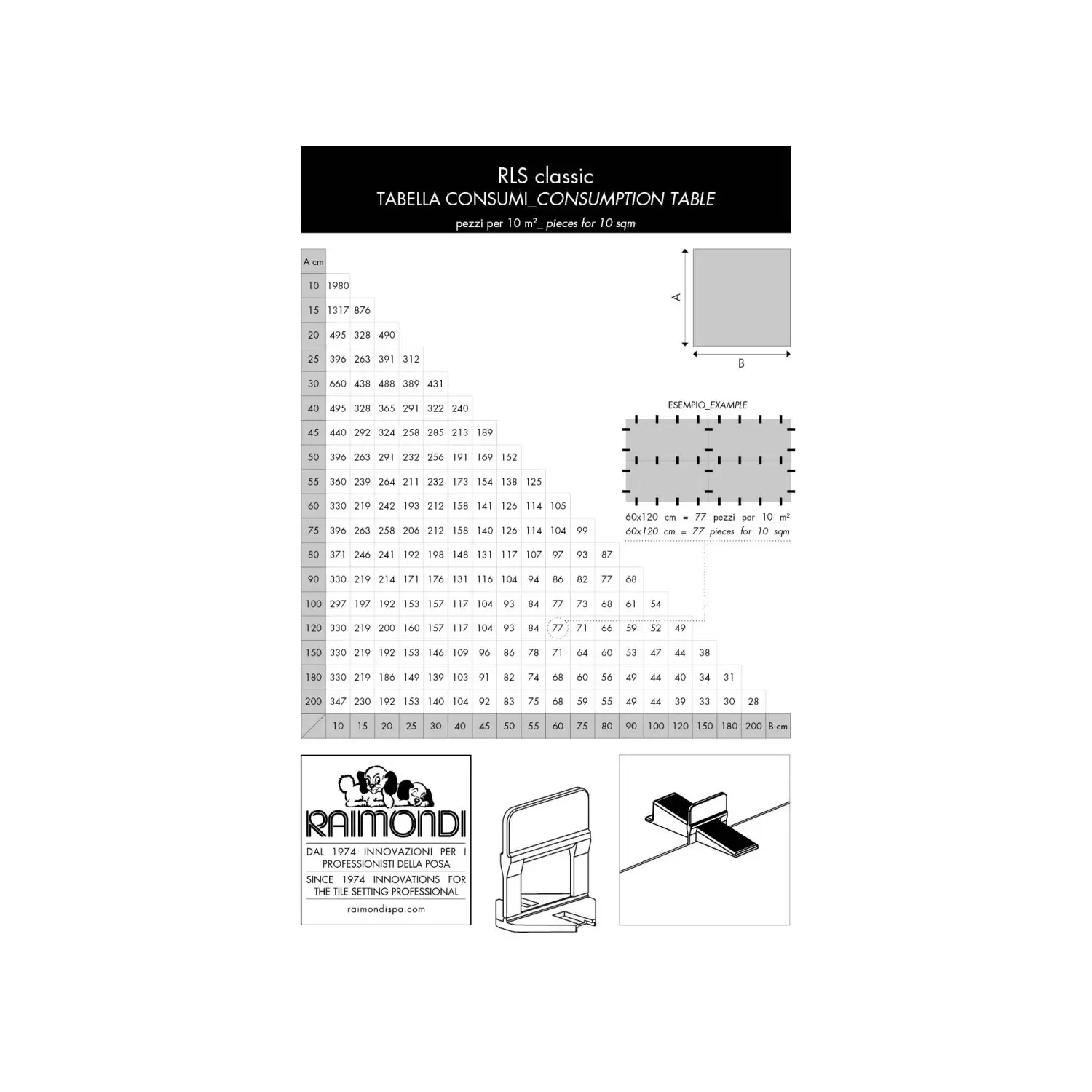 Basette Raimondi RLS HD 1.5 Mm 500 Pezzi 2 Basette Raimondi RLS HD 1.5 Mm 500 Pezzi - immagine 2