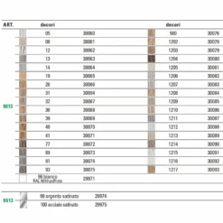 Battiscopa In PVC Colorato 250cm PVC Line 8613 - 50 Metri -Vendite Ediliamo battiscopa in pvc colorato 250cm pvc line 8613 50 metri 2