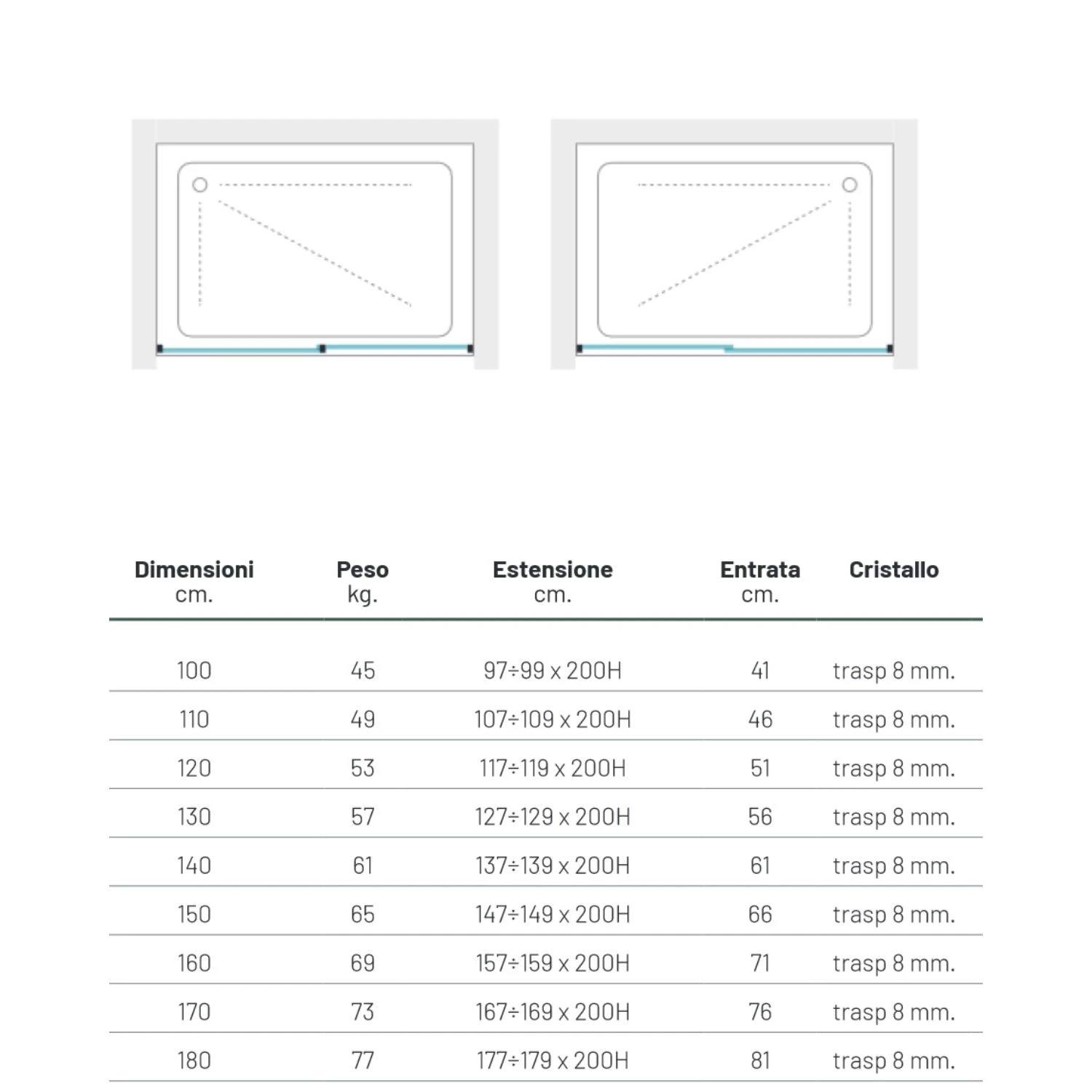 Box Doccia Per Nicchia Cromo Lucido 8 Mm Giotto 4 Box Doccia Per Nicchia Cromo Lucido 8 Mm Giotto - immagine 4