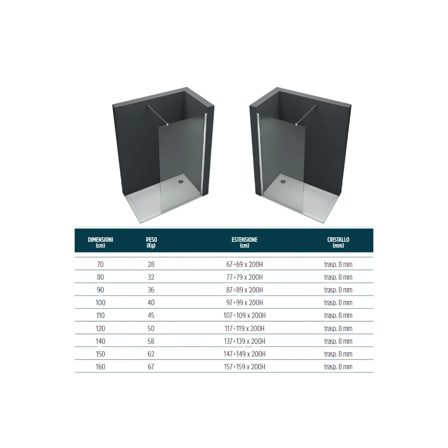 Box Doccia Walk-In Oro Lucido Cristallo 8mm Monet 6 Box Doccia Walk-In Oro Lucido Cristallo 8mm Monet - immagine 6