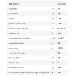 Caldaia A Pellet 18W Laguna2 Edilkamin -Vendite Ediliamo caldaia a pellet laguna2 edilkamin 3