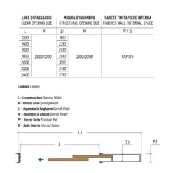 Controtelaio Anta Unica Intonaco 170mm Granluce Scrigno -Vendite Ediliamo controtelaio anta unica intonaco 170mm granluce scrigno 5