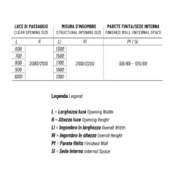 Controtelaio Curvo Intonaco 105mm Orbitale Scrigno 10 Controtelaio Curvo Intonaco 105mm Orbitale Scrigno -Vendite Ediliamo controtelaio curvo intonaco 105mm orbitale scrigno 4