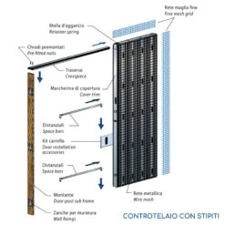 Controtelaio Intonaco Scrigno Maestro 90x210 125mm Platinum -Vendite Ediliamo controtelaio intonaco scrigno maestro 90x210 125mm platinum 2