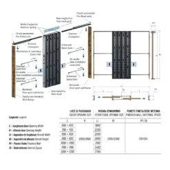 Controtelaio Scrigno Per Ambienti Adiacenti Pratico Platinum 7 Controtelaio Scrigno Per Ambienti Adiacenti Pratico Platinum -Vendite Ediliamo controtelaio per ambienti adiacenti gold pratico scrigno 2