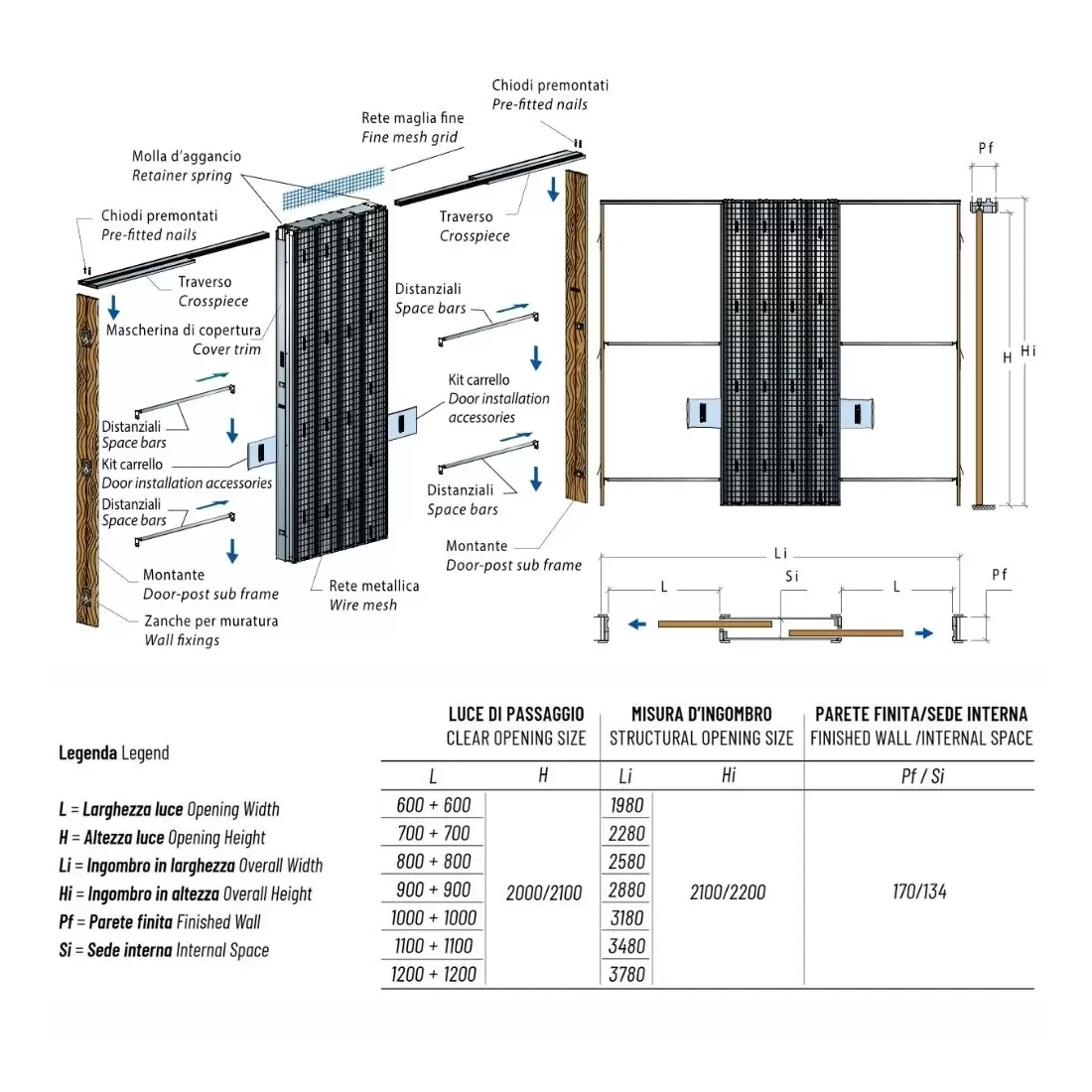 Controtelaio Scrigno Per Ambienti Adiacenti Pratico Platinum 3 Controtelaio Scrigno Per Ambienti Adiacenti Pratico Platinum - immagine 3