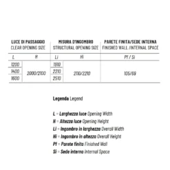 Controtelaio Porta In Vetro Anta Unica Intonaco Remix Scrigno -Vendite Ediliamo controtelaio porta in vetro anta unica intonaco remix scrigno 4