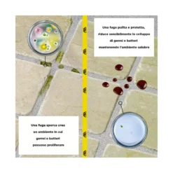 Detergente Spray Ecologico Fughe Fugaproof Fila 750 Ml -Vendite Ediliamo detergente spray ecologico fughe fugaproof fila 750 ml 2