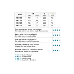 Disco Diamantato 115 Mm DNA EVO3 CBX115 Montolit -Vendite Ediliamo disco diamantato 115 mm dna evo3 cbx115 montolit 1