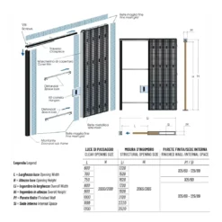 Controtelaio Porte Scorrevoli Filomuro Intonaco 125mm Scrigno Essential -Vendite Ediliamo essential controtelaio porte scorrevoli filomuro scrigno 125mm 2