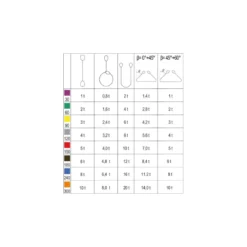 Fascia Di Sollevamento 3000 Kg Piatta Robur Beta | Gialla -Vendite Ediliamo fascia di sollevamento piatta robur beta gialla da 3 tonnellate 2