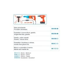 Punte Diamantate KILLER GRES JUNIOR FTJ - Montolit -Vendite Ediliamo fresa diamantata a secco killer gres montolit 1