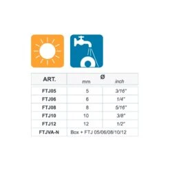 Punte Diamantate KILLER GRES JUNIOR FTJ - Montolit -Vendite Ediliamo fresa diamantata a secco killer gres montolit 2