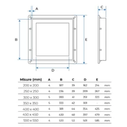 Griglia In PVC Con Telaio 20x20cm Verde Dakota 8 Griglia In PVC Con Telaio 20x20cm Verde Dakota -Vendite Ediliamo griglia in pvc con telaio 20x20cm verde dakota 12