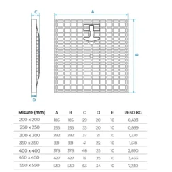 Griglia In PVC Con Telaio 40x40cm Verde Dakota -Vendite Ediliamo griglia in pvc con telaio 20x20cm verde dakota 4