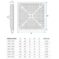 Griglia In PVC Con Telaio 35x35cm Verde Dakota -Vendite Ediliamo griglia in pvc con telaio 20x20cm verde dakota 7