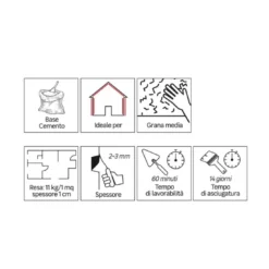 Intonaco Deumidificante PoroMap Mapei 20 Kg -Vendite Ediliamo intonaco deumidificante poromap mapei 20 kg 2