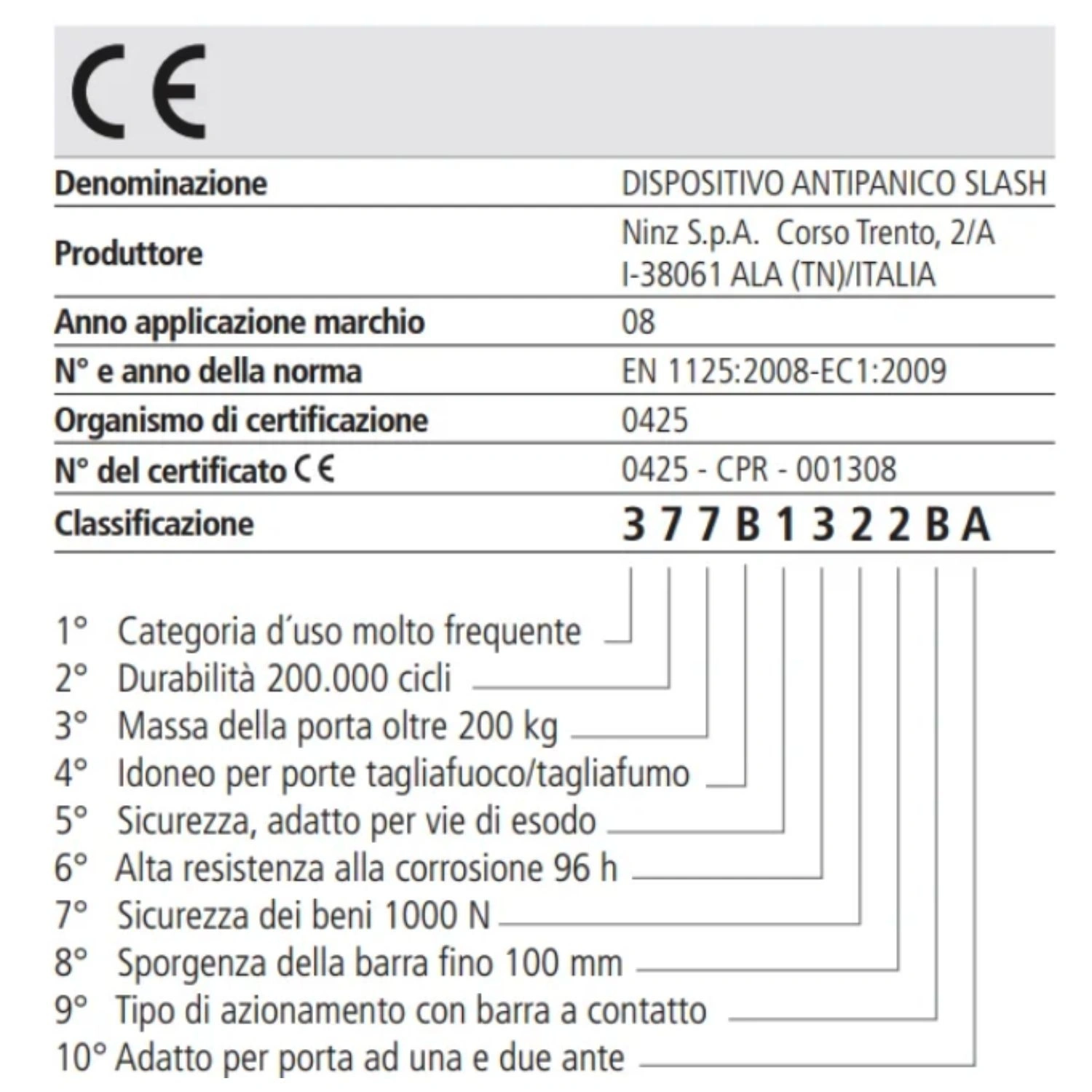 Kit Maniglione Antipanico NINZ SLASH BM Anta Attiva Porte Tagliafuoco REI - immagine 3