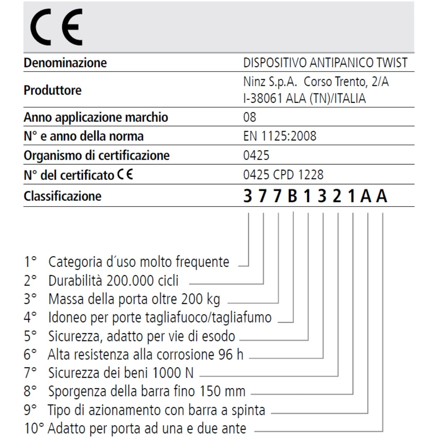 Kit Maniglione Antipanico NINZ TWIST BM Anta Attiva Porte Tagliafuoco REI - immagine 3