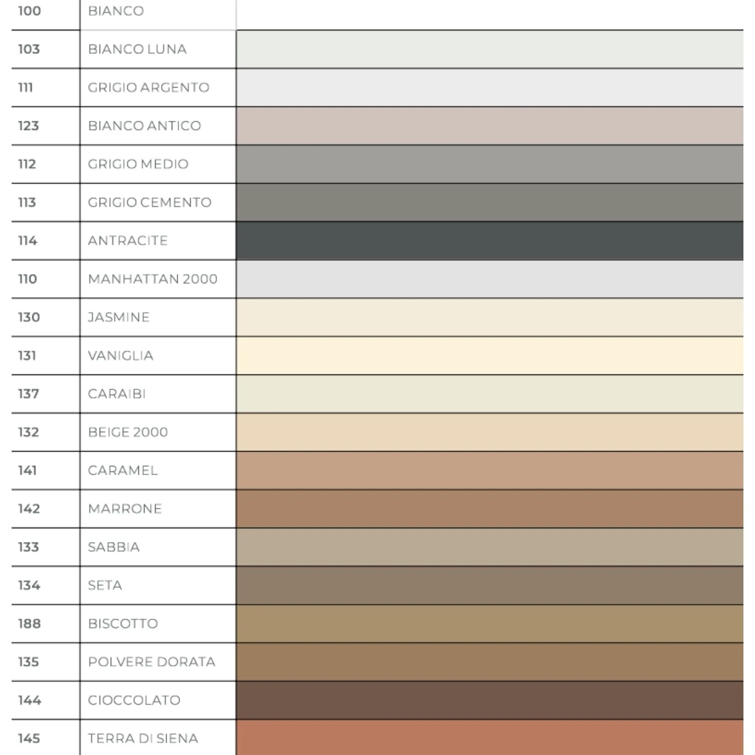 Malta Cementizia Per Fughe Keracolor FF Mapei 5 Kg 3 Malta Cementizia Per Fughe Keracolor FF Mapei 5 Kg - immagine 3