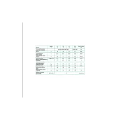 Pannello Isolante Depron 10 MQ 80x125cm 6mm 10pz