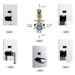 Parte Interna Miscelatore Incasso 2 Vie TEO BOSSINI 5 Parte Interna Miscelatore Incasso 2 Vie TEO BOSSINI -Vendite Ediliamo parte interna miscelatore incasso 2 vie teo bossini 2