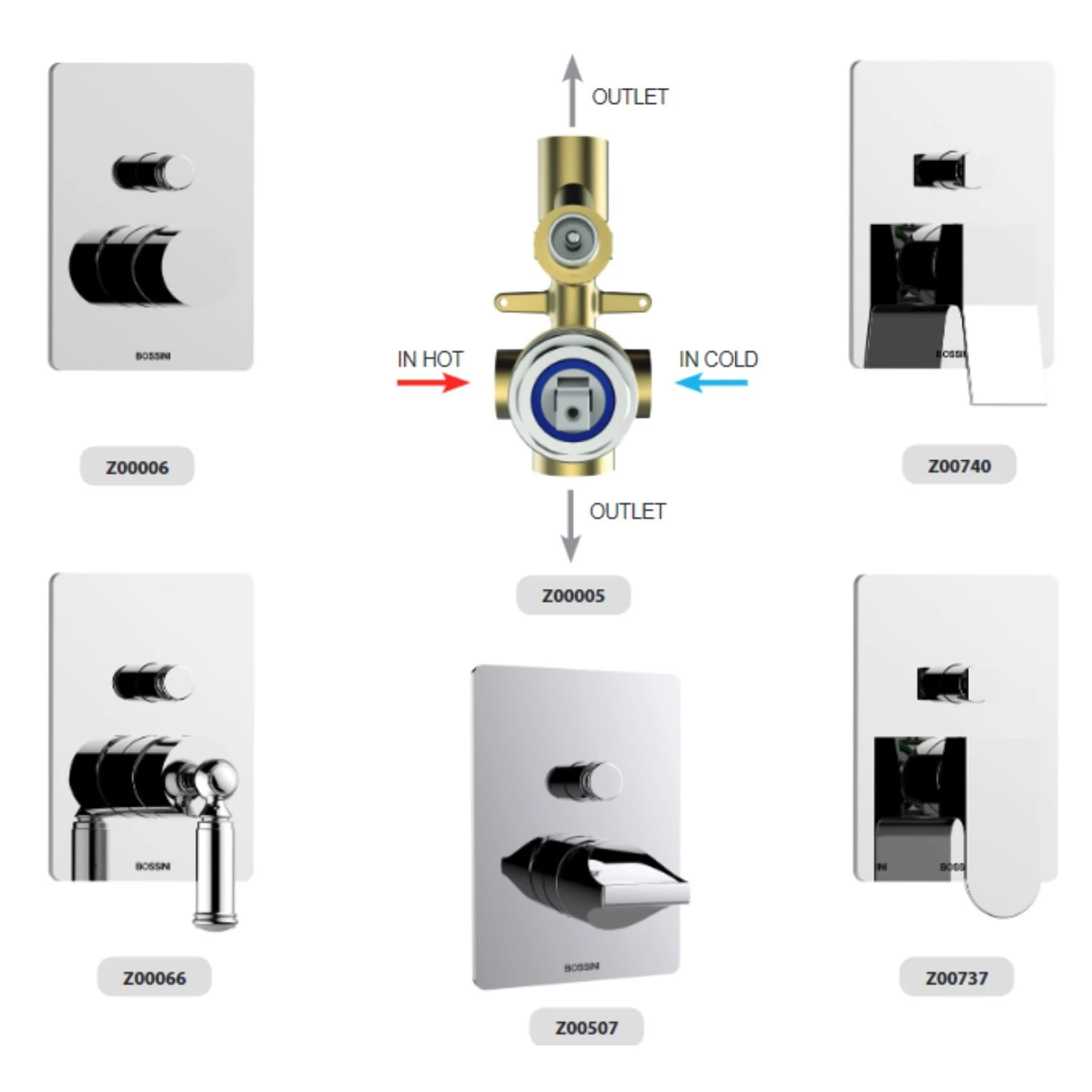 Parte Interna Miscelatore Incasso 2 Vie TEO BOSSINI 3 Parte Interna Miscelatore Incasso 2 Vie TEO BOSSINI - immagine 3