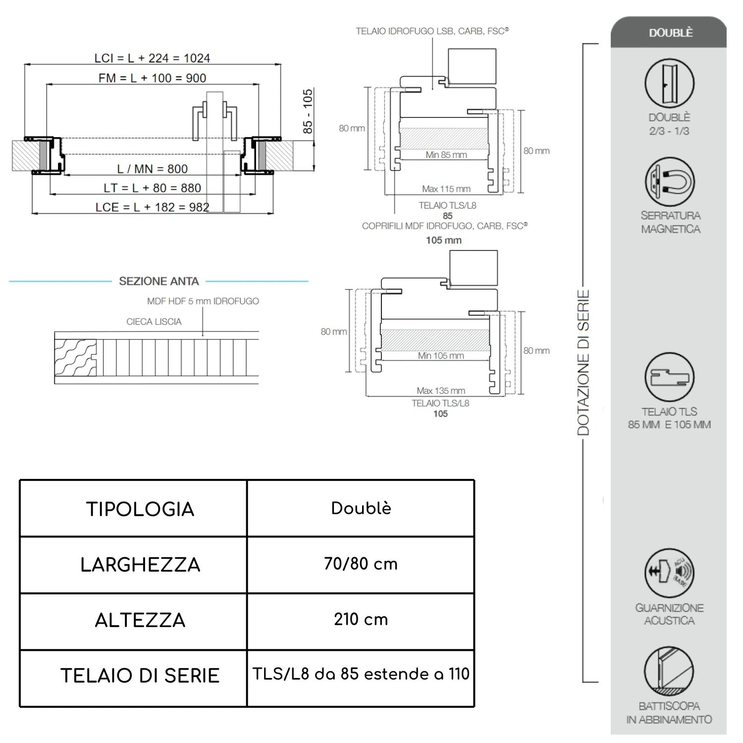 Porta A Libro Doublè Bianca Laccata CL 3 Porta A Libro Doublè Bianca Laccata CL - immagine 3