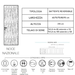 Porta Battente Reversibile NOCE NAZIONALE -Vendite Ediliamo porta battente reversibile noce nazionale 2