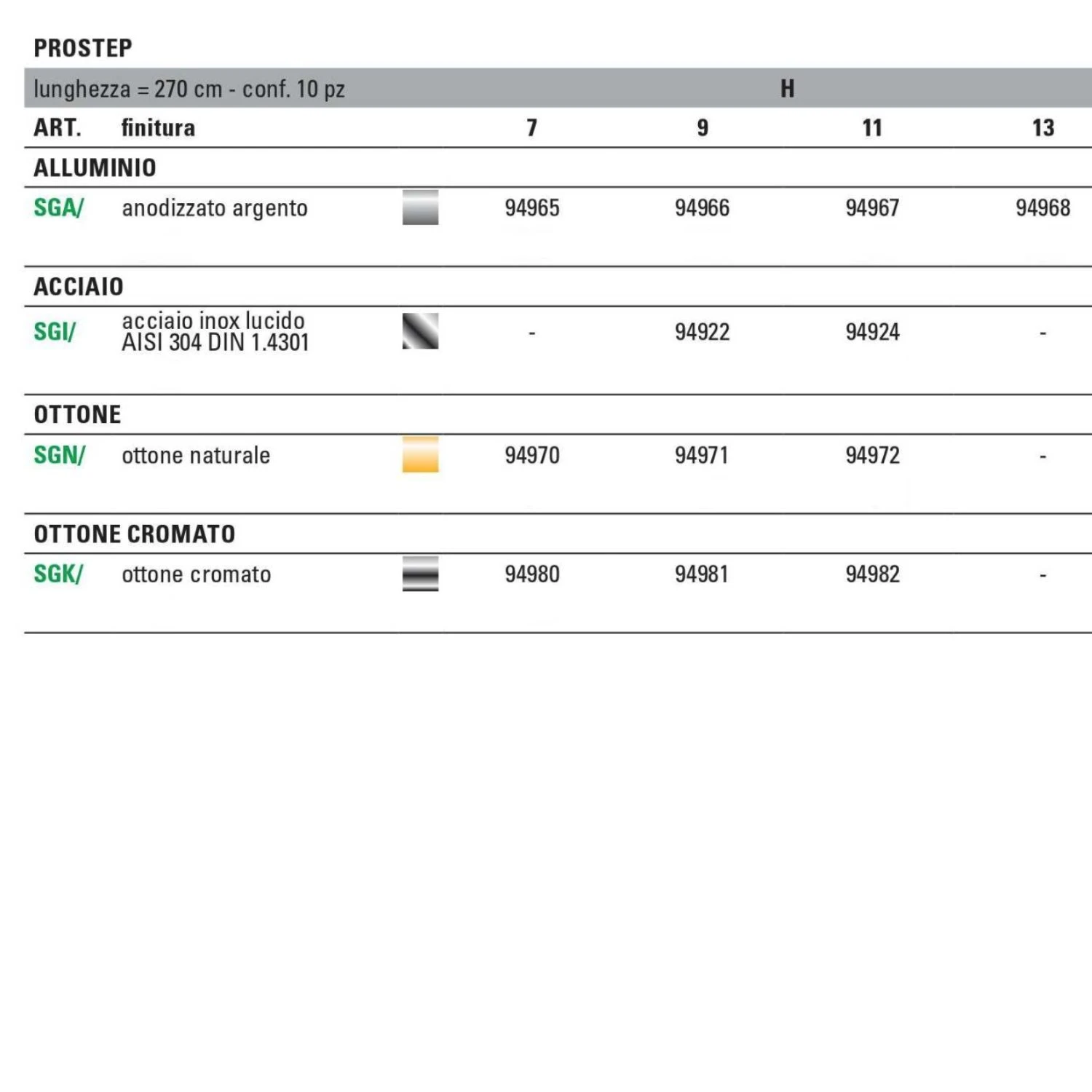 Profilo Per Scale In Ottone Cromato Cerfix Prostep SGK 2 Profilo Per Scale In Ottone Cromato Cerfix Prostep SGK - immagine 2