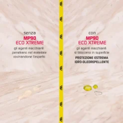 Protettivo Antimacchia 1Lt Fila MP90 Eco Xtreme -Vendite Ediliamo protettivo antimacchia 1 lt fila mp90 eco xtreme 3