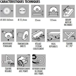 Segatrice A Motore Scorrevole Mistral 150 Raimondi -Vendite Ediliamo segatrice a motore scorrevole ministral 150 raimondi 4
