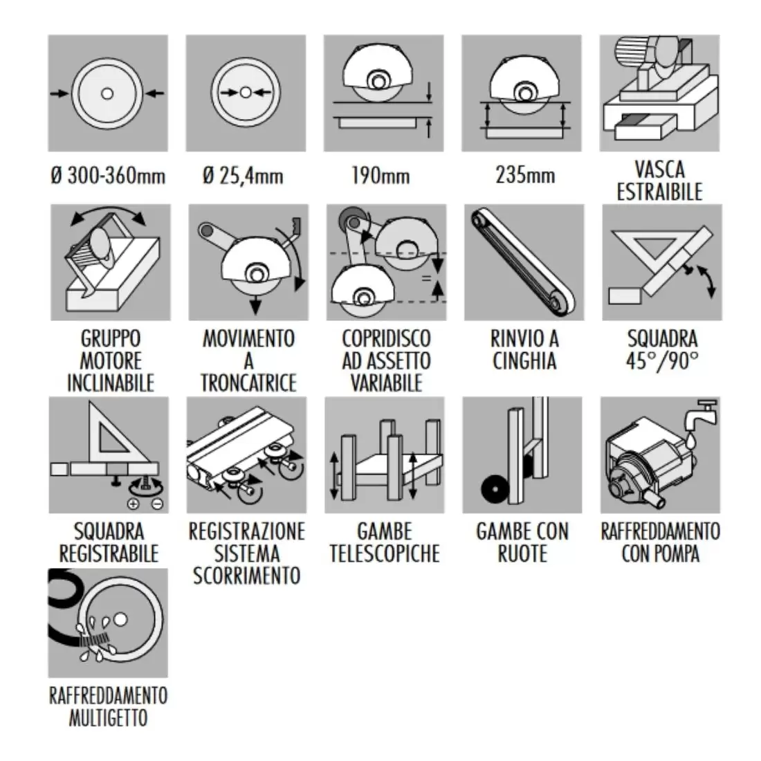 Segatrice A Motore Scorrevole Zoe 130 Advanced Raimondi 2 Segatrice A Motore Scorrevole Zoe 130 Advanced Raimondi - immagine 2