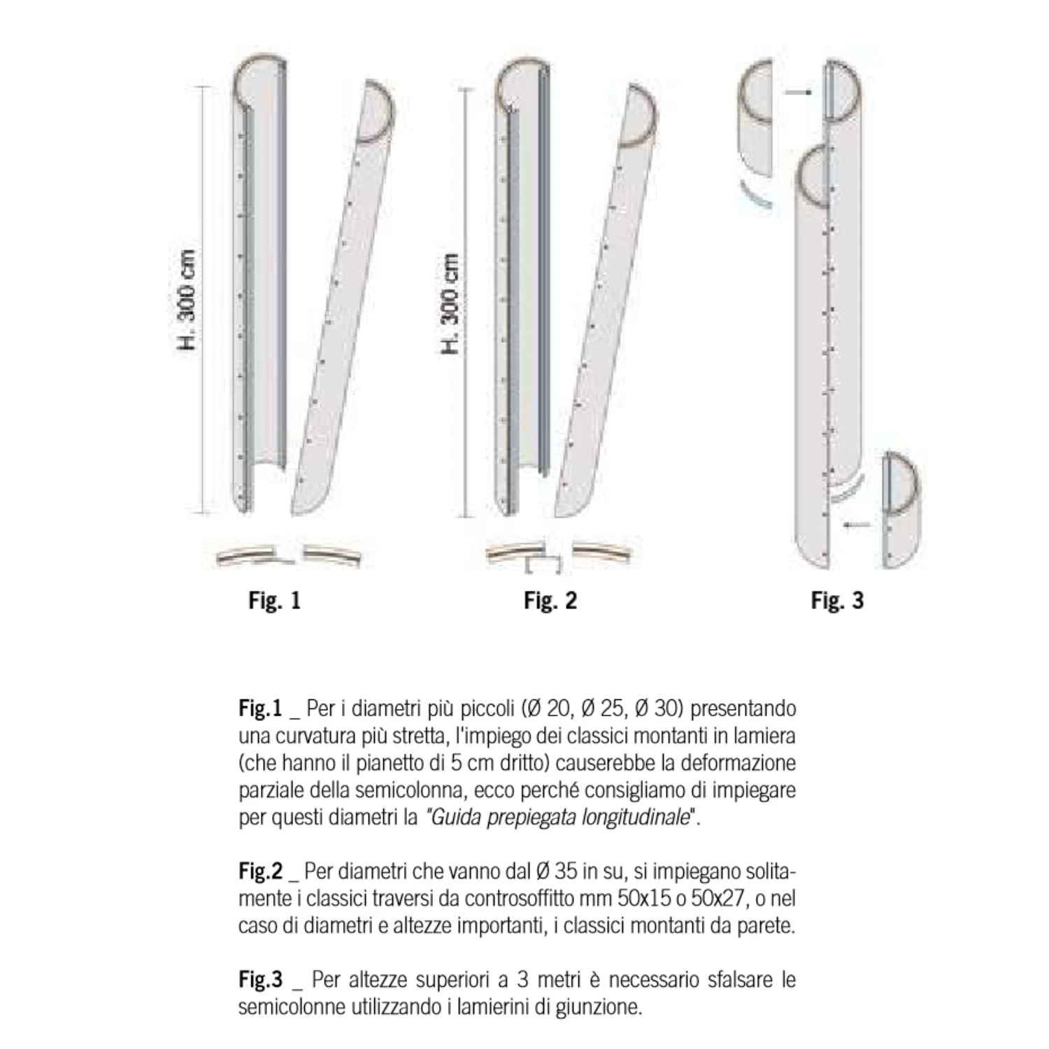 Semicolonna Tonda In Cartongesso D. Int 50cm H 3m 2 Semicolonna Tonda In Cartongesso D. Int 50cm H 3m - immagine 2