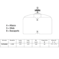 Serbatoio Acqua 2000 Litri Polietilene Panettone