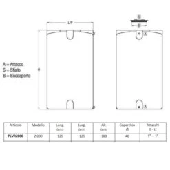 Serbatoio Acqua 2000 Litri Verticale PE Atossico Da Esterno -Vendite Ediliamo serbatoio acqua 2000 litri verticale pe atossico da esterno 2