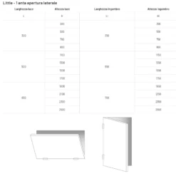 Sportello Per Parete A Filomuro Singolo Little Scrigno 8 Sportello Per Parete A Filomuro Singolo Little Scrigno -Vendite Ediliamo sportello filomuro essential little scrigno 2