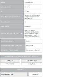 Stucco Anticondensa In Pasta ISOLXTREM RX-317 Baixens -Vendite Ediliamo stucco in pasta anticondensa isolxtrem rx 317 baixens 4