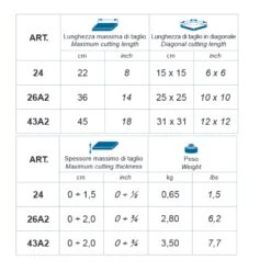 Tagliapiastrelle Minimontolit Montolit - Per Fai Da Te E Posatori Professionali 10 Tagliapiastrelle Minimontolit Montolit - Per Fai Da Te E Posatori Professionali -Vendite Ediliamo tagliapiastrelle manuale minimontolit montolit 4