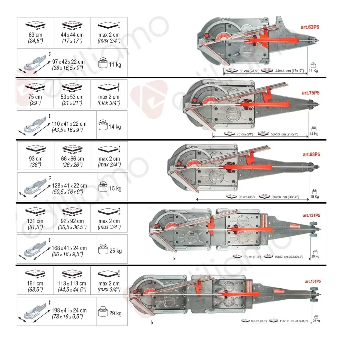 Tagliapiastrelle Masterpiuma P5 Montolit 3 Tagliapiastrelle Masterpiuma P5 Montolit - immagine 3