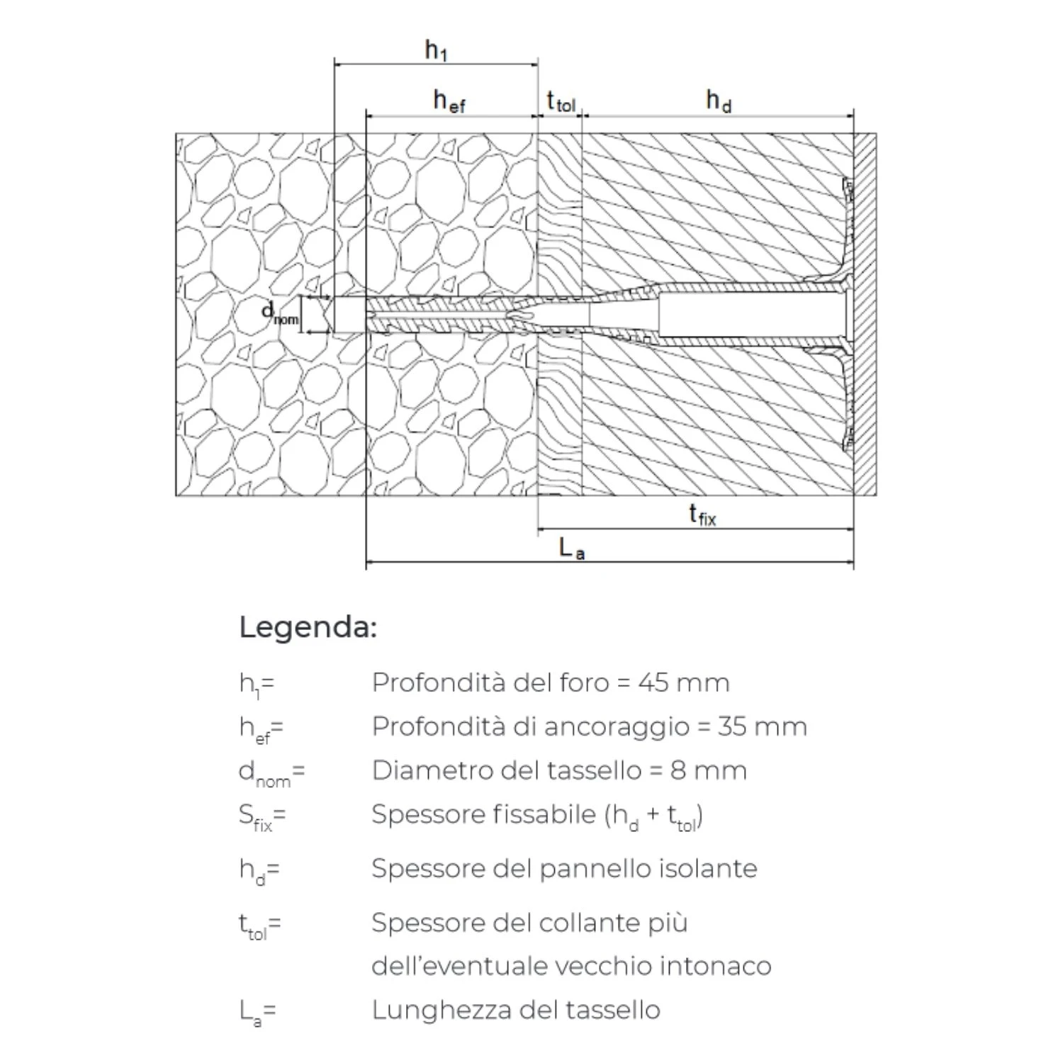 Tassello Per Cappotto Con Chiodo In Poliamide 150mm Dakota 2 Tassello Per Cappotto Con Chiodo In Poliamide 150mm Dakota - immagine 2