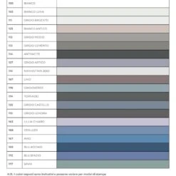 Vernice Polimerica Fuga Fresca Mapei 160gr 6 Vernice Polimerica Fuga Fresca Mapei 160gr -Vendite Ediliamo vernice polimerica fuga fresca mapei 160gr 1