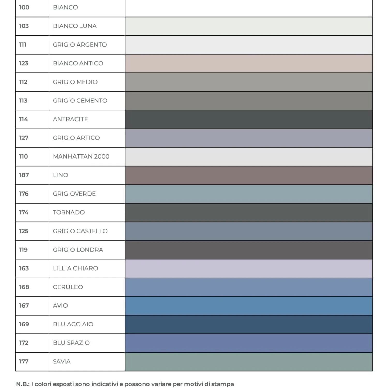Vernice Polimerica Fuga Fresca Mapei 160gr 3 Vernice Polimerica Fuga Fresca Mapei 160gr - immagine 3