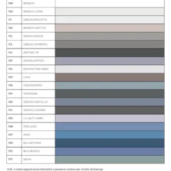 Vernice Polimerica Fuga Fresca Ultracare Mapei 160gr -Vendite Ediliamo vernice polimerica fuga fresca ultracare mapei 160gr 3