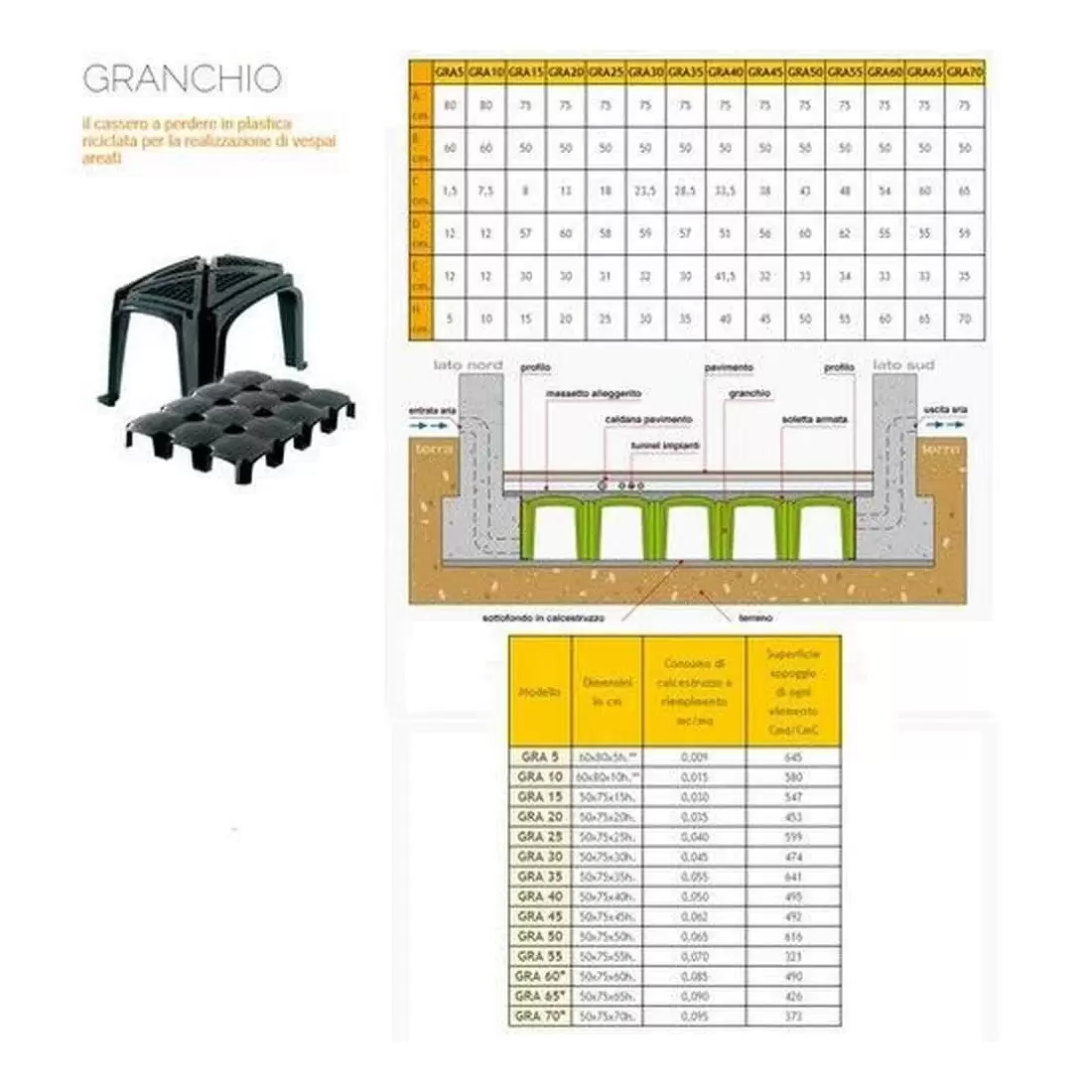 Vespaio Areato 60x80 H10 Granchio Project For Building 2 Vespaio Areato 60x80 H10 Granchio Project For Building - immagine 2