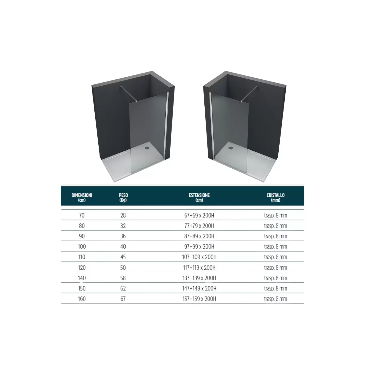Box Doccia Walk-In Cromo Lucido Cristallo 8mm Monet 4 Box Doccia Walk-In Cromo Lucido Cristallo 8mm Monet - immagine 4