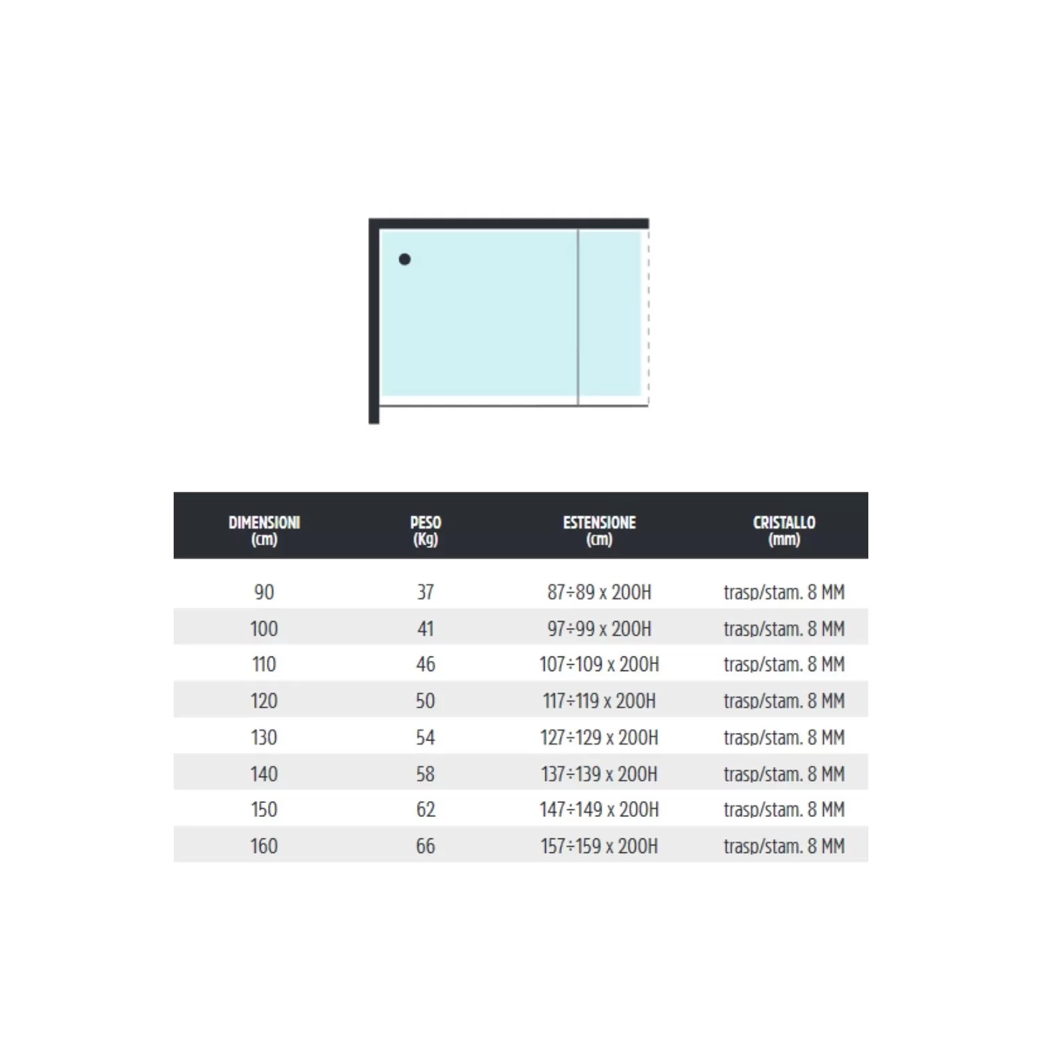 Doccia Walk In Nero 8 Mm Andromeda 4 Doccia Walk In Nero 8 Mm Andromeda - immagine 4