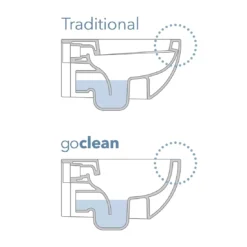 Wc A Pavimento 51x36 Cm Flaminia Bianco QK117RG 13 Wc A Pavimento 51x36 Cm Flaminia Bianco QK117RG -Vendite Ediliamo wc a pavimento 51x36 cm flaminia bianco qk117rg 6