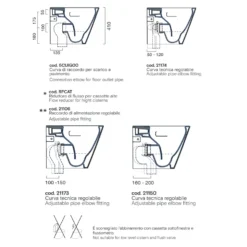 Wc A Pavimento 55x35 Zero Traslato Catalano 9 Wc A Pavimento 55x35 Zero Traslato Catalano -Vendite Ediliamo wc a pavimento 55x35 zero traslato catalano 4
